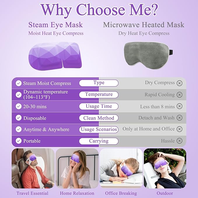 16Packs Steam Eye Mask, Heated Eye Mask for Sleeping, Warm Compress for Eyes, Self Heating Disposal Steam Mask for Home Sleep, Office, Spa, Travel Essentials Mothers Day Gifts (Lavender)