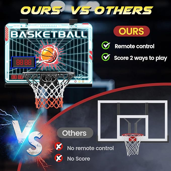 EagleStone Mini Indoor Basketball Hoop with Scoreboard,4 Balls & Pump,Over The Door Bedroom Office Basketball Hoop for 6 7 8 9 10 11 12+ Year Old Kids Boys