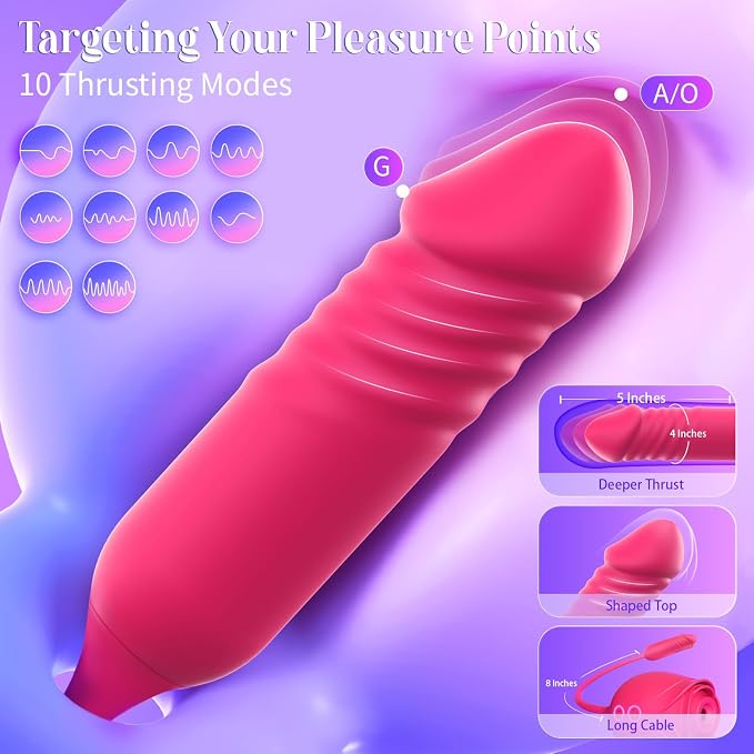 MOOLIGIRL Rose Toy Women Sex Toys, Sucking Vibrator & Thrusting Didlo with 10 Vibration Modes, APP Control Clitoral, Nipple Sucker & Anal, G-Spot Stimulator, Adult Toy with AI Lover for Solo & Couples