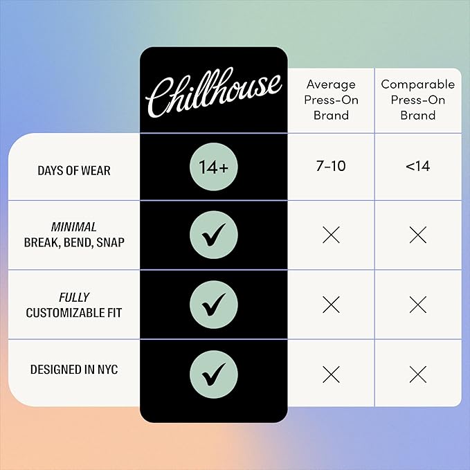 Chillhouse - Chill Tips Press on Nails Kit - She's the Prize Bundle (3-Pack) - 30 Nail Shapes & Sizes - Up to 2 Weeks Wear - Customizable Fit, Reusable - Latina Founded, Women Owned, Beauty, Self Care