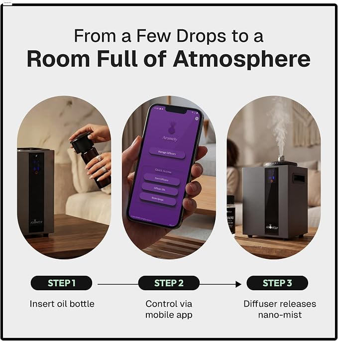 AROMELY ARO Home HVAC Scent Diffuser – Waterless Essential Oil Diffuser for Home, Apartment, Office & Large Room – Smart Bluetooth App Control, Cold Air Diffusion Technology, Up to 1,800 SQFT – Black