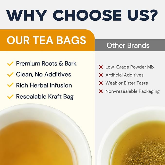 Turmeric Ginger Cinnamon Tea Bags, Turmeric Ginger Herbal Tea, No Sugar, No Caffeine, 50 Teabags