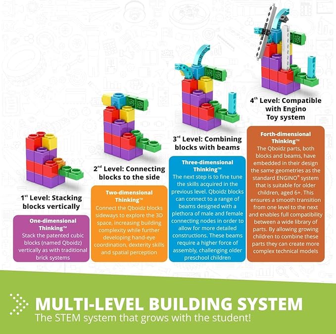 Engino QBOIDZ Airplane, Building Blocks for Ages 3+, Preschool Educational Toys for Kids, Building Kit for Boys & Girls, Montessori Toys, STEM Toddler (5 Models)