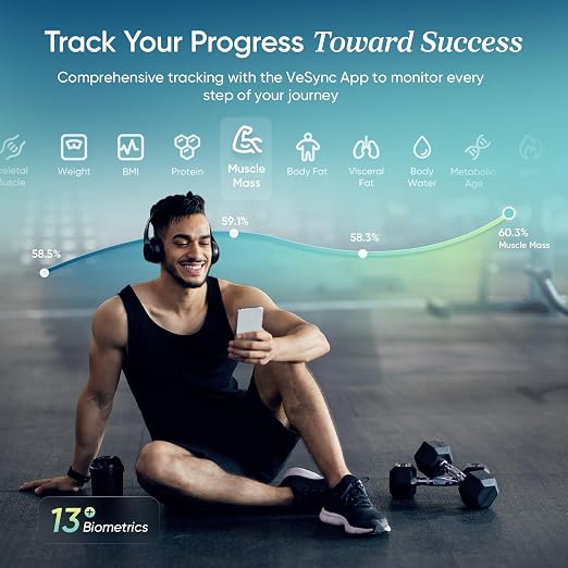 Etekcity Upgraded Smart Scale for Body Weight, FSA&HSA Eligible, Bathroom Digital Scale with BMI, Body Fat, Muscle Mass, 13 Metrics with a Large Display, Support Offline Mode and Apps Connection