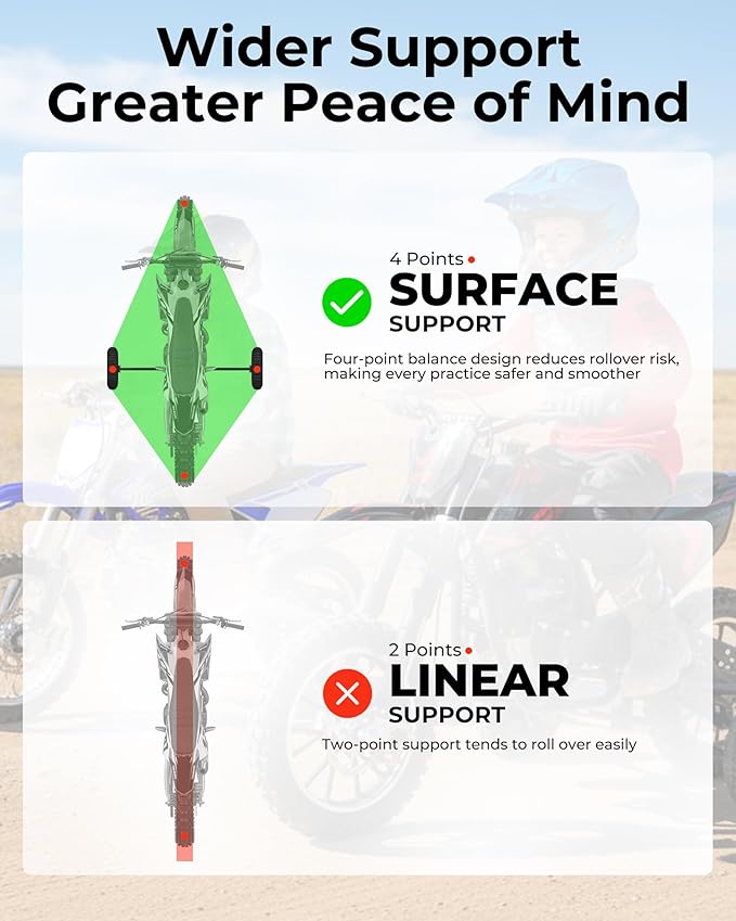 Dirt Bike Training Wheels 4PR Compatible with Razor MX500 MX125 MX400 MX350 MX650 SX500 & PW50 CRF50 XR50 TTR50 PW80, CT100U CC100X CT200U, Adjustable Height, 10 Years Warranty
