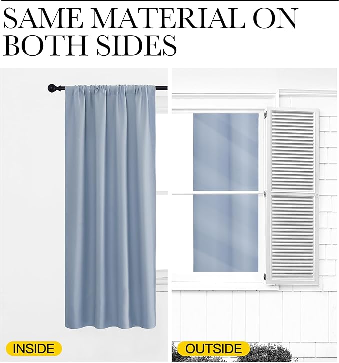 NICETOWN Kitchen Curtains, Short Blackout Drapes, Vintage Blue, 34" Wide by 54" Long, 2 PCs, Thermal Insulated Blackout Curtain Panels for Kids Room, Play Room