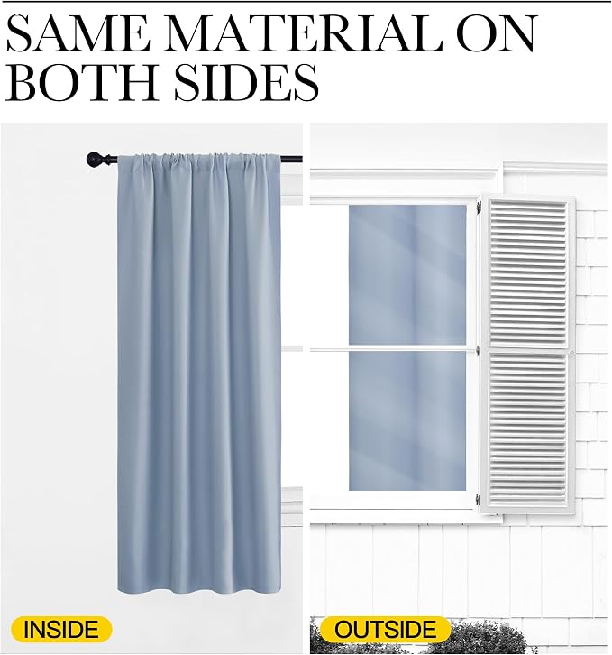 NICETOWN Blackout Curtains for RV Windows, Vintage Blue, 29" by 20", 2 Panels, Room Darkening Window Curtain Panels, Easy-Care Solid Thermal Insulated Draperies/Drapes for Daughter Room