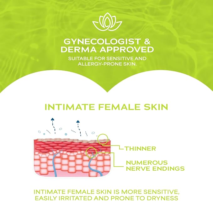 WaterWipes Refreshing Feminine Wipes, Stay Fresh On-The-Go, pH Friendly for Daily Intimate Care, Odor Removal, Gynecologist Approved, Fragrance Free, 28 Count