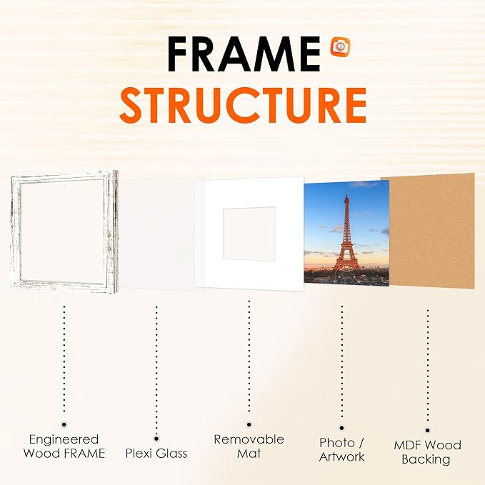 FIXSMITH 8x8 Picture Frame 2 Pack, Distressed White Photo Frame with HD Plexiglass, Display Pictures 6x6 with Mat or 8x8 Without Mat, Distressed White Multi Picture Frames Collage for Tabletop or Wall Display