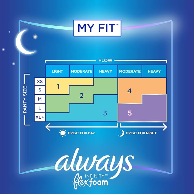 Always, Infinity with FlexFoam Pads for Women, Size 4, Overnight Absorbency with Wings, 26 Count (Pack of 2)