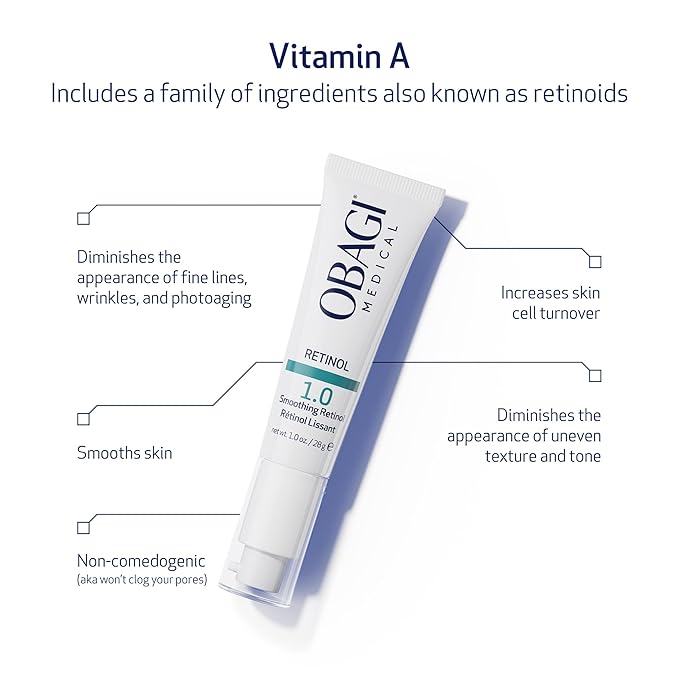 Obagi360 Retinol 1.0 Cream – High Concentration Retinol Helps Reduce the Appearance of Fine Lines and Wrinkles & Smooth Texture with Minimal Irritation – 1 oz