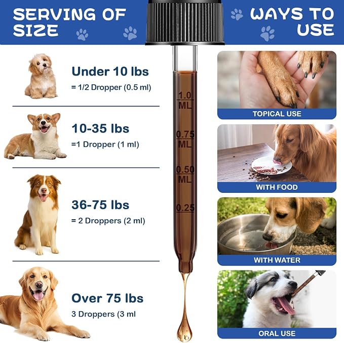 Yeast Infection Treatment for Dog, Natural Dog Yeast Infection Relief for Itchy Skin & Ear - Allergy & Paw Itching, Soothes Irritation & Reduces Inflammation Herbal Dog Supplement Drops
