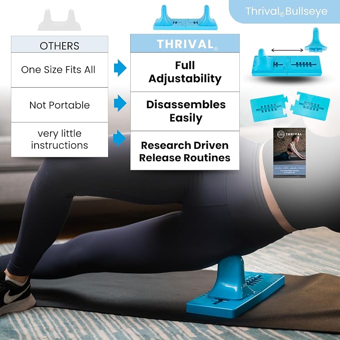 Thrival - Fully Adjustable Psoas, Hip Flexor, Back, Glute, Illiacus and Neck Muscle Release Tool for Deep Tissue, Trigger Point, Hooking Hip and Myofascial Release – Made in USA - Blue