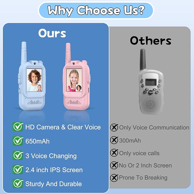 Walkie Talkies for Kids Pack of 2, Rechargeable Long Range Two Way Radios Toys for Boys Girls Age 3-5, Outdoor Adventure Camping Hiking, Birthday with Pink Blue Design