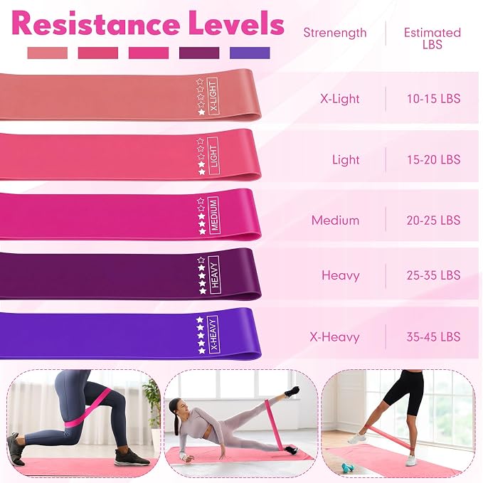 Simgoing 14 Pcs Yoga Kits for Home Workouts Pilates Equipment Set for Women Beginners, Hot Yoga Towel Blocks Strap, Knee Pad, Resistance Loop Exercise Band, Massage Lacrosse Ball, Pilates Ball