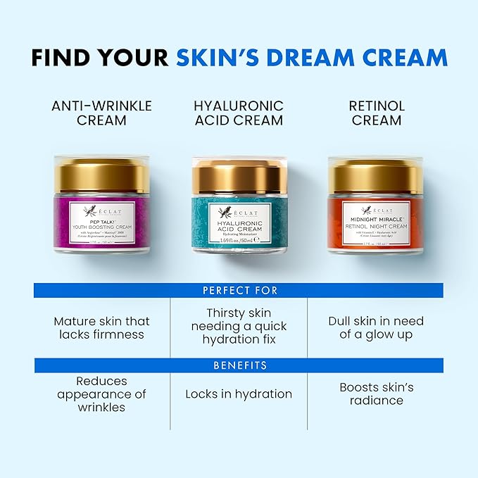 Eclat Skincare Hyaluronic Acid Cream – Hydrating Moisturizer with Ceramides & Vitamin B5 - Hyaluronic Acid Moisturizer for Soothing Dull & Dry Skin - Anti Aging Face Cream for Women and Men 50 ml
