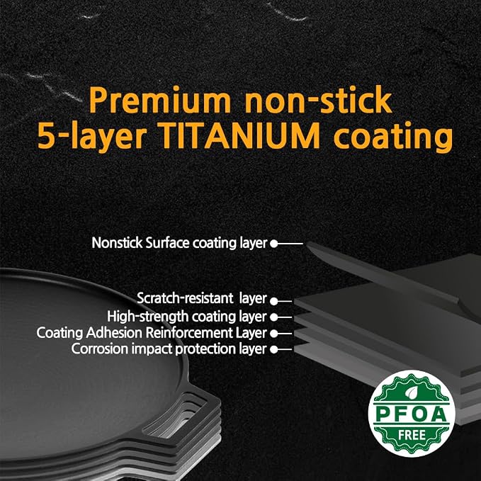 Korean BBQ A IH Griddle Grill Pan, Nonstick Coating, All Stove(Gas, Electric & Induction),Indoor Outdoor Griddle (12 IN)