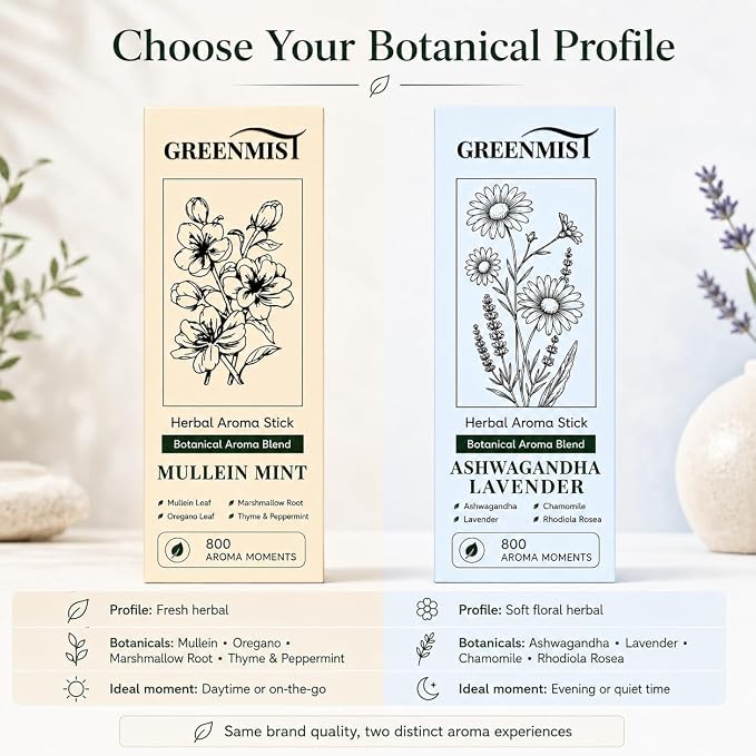 GreenMist Herbal Aroma Stick Combo Pack, Mullein Mint & Ashwagandha Lavender, Plant-Based Botanical Scent Accessory, Portable Silicone Stick, Yellow & Blue, 800 Aroma Moments Each, 2 Pack