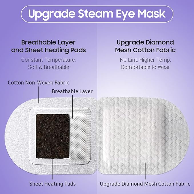 BeHoomi 20Packs Steam Eye Mask, Heated Eye Mask Warm Compress for Eyes, Disposable Self Heating Steam Mask for Sleep, Spa, Travel Essentials, Relaxation Gifts for Women, Mothers Day Gifts (Lavender)