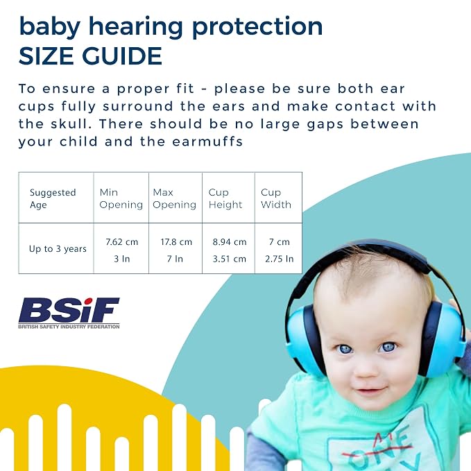 BANZ Baby Earmuffs – Noise Cancelling Headphones for Infant & Toddler Hearing Protection, Baby Ear Muffs Noise Protection, ANSI Certified, Ages 0–2 Years, Adjustable - Dark Purple