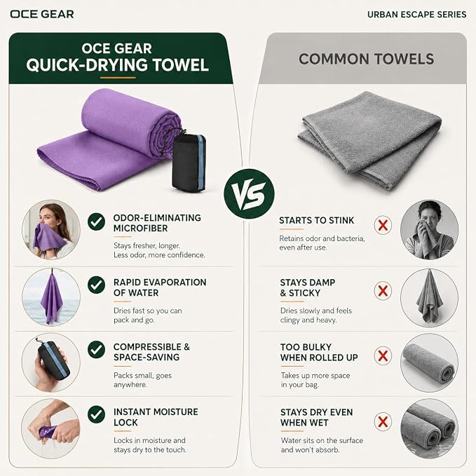 Microfiber Travel Towel, Soft Lightweight Quick Dry Towel, Super Absorbent Compact Travel & Sports & Beach Towels for Camping, Backpack, Gym, Swimming, Yoga, Hiking (Purple, XX Large)