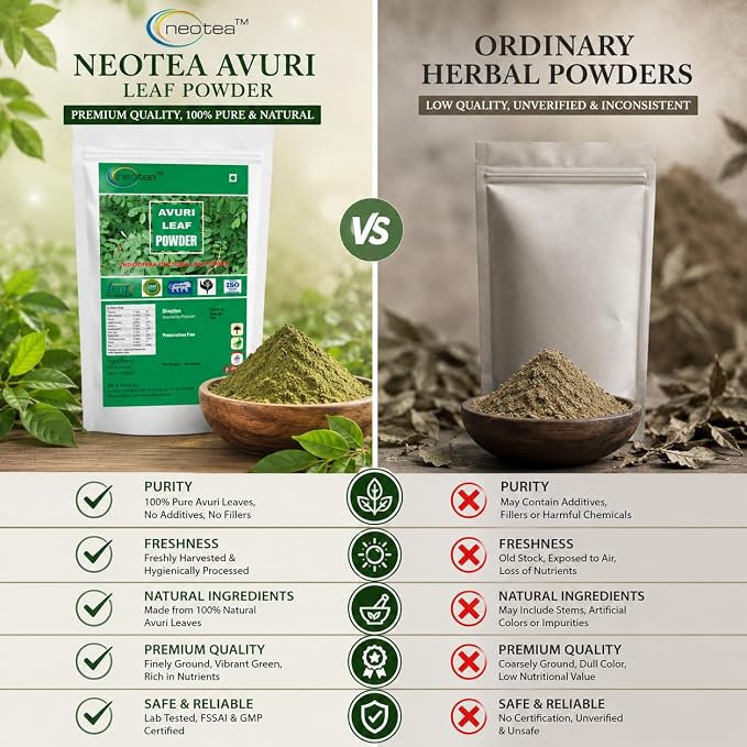 neotea Avuri Ilai Powder (Indigofera Tinctoria) 300g | Indigo Leaf Powder | 100% Pure Herbal Powder | Natural Hair Care Ingredient