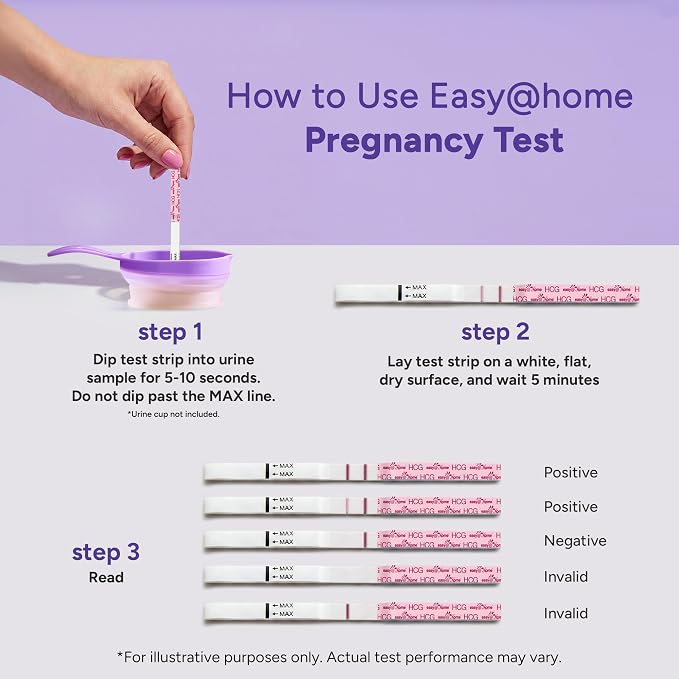 Easy@Home Ovulation & Pregnancy Test Strips Kit: 25 Ovulation Strips and 10 Pregnancy Tests – Accurate Fertility Tracker OPK | 25LH + 10HCG