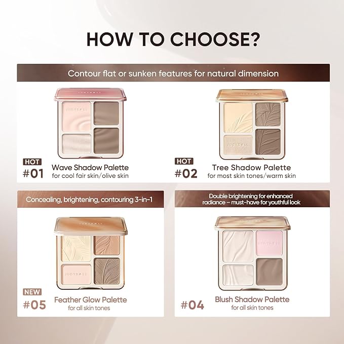 JUDYDOLL Highlight & Contour Palette, All-in-One Matte Highlighter Contour Compact, Natual Finish, Brightening Blendable Face Makeup for Cool Fair and Olive Skin (New Version 01 Wave Shadow Palette)