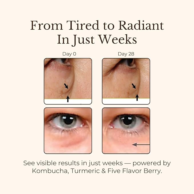 Juara Cream | Hydrating Eye Moisturizer | Age-Defying Eye Treatment for Wrinkles | Natural Brightening Eye Cream | 0.5 OZ