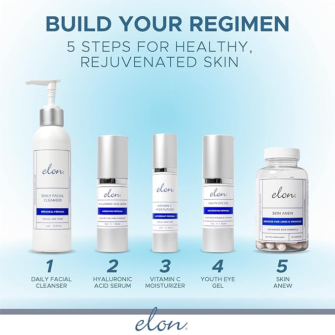 Elon Youth Under Eye Gel – Hyaluronic Acid Gel w/MSM, Plant Stem Cells - Anti Aging to Fight Dark Circles– Under Eye Puffiness Reducer– For All Skin Types, No Fragrance or Parabens (1oz/30ml)