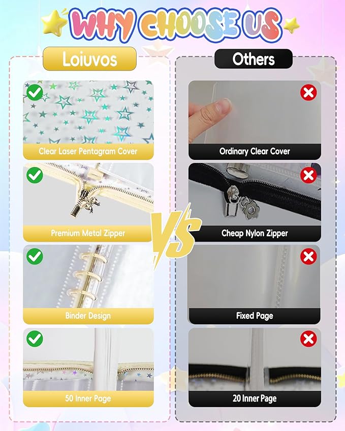 4 Pocket Card Binder with 20 Stickers, A5 Kpop Photocard Binder for 400 Cards, Trading Card Binder, Card Collection Binder, Cute Mini Card Binder for Gifts