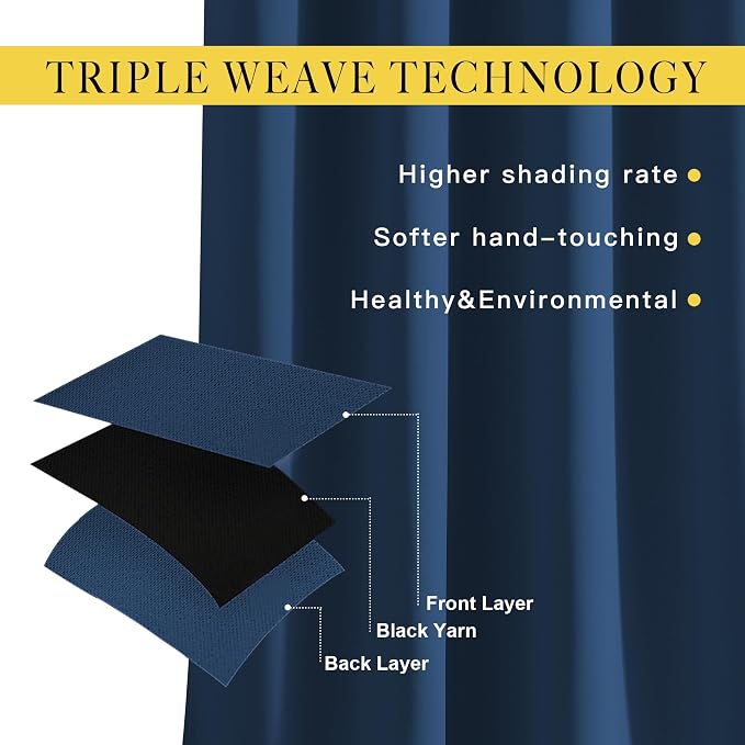 NICETOWN Blackout Thick Window Curtains - (W52 x L120, Moroccan Blue, 2 Panels) Thermal Insulated Grommet Drape Longer Panels for Bedroom and Living Room