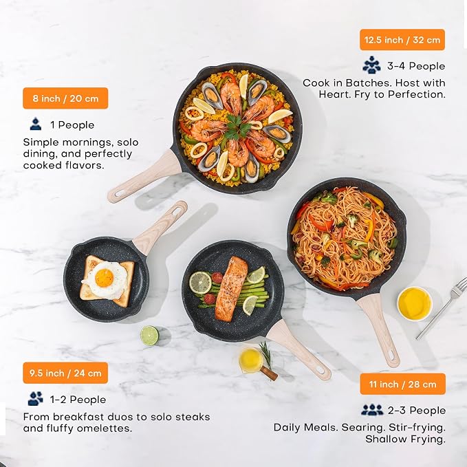 Kordisen Nonstick Frying Pan Skillet, 8 Inch Small Egg Omelet Pan, Healthy and Non Toxic, Induction Compatible, PFOA Free