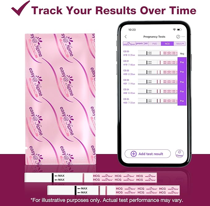 Easy@Home Pregnancy Test Strips: 40 Bulk Pregnancy Strips, Early Detection hCG Test Kit - Pruebas de Embarazo, Powered by Premom APP | 40 Pack