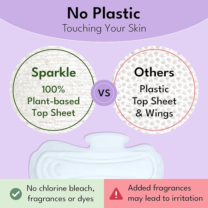 Sparkle Sanitary Pads for Women, Plant-Based Maxi Pads with Wings | Feminine Pads | Organic Pads | Period Pad Softer Than Cotton Pads, Regular Absorbency, Unscented (Regular Pads, 40 Count)
