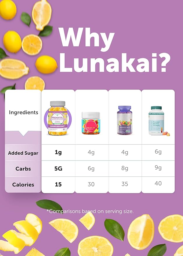 Lunakai USA Made 17-in-1 Prenatal Vitamins for Women with Iron & Folic Acid – Delicious Daily Prenatal Gummies for Maternal Wellness Support - 3 Pack
