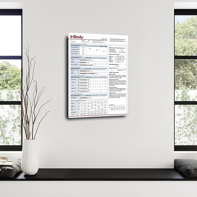 InBody Poster Body Composition Analysis Guide, Muscle Mass, Body Fat, BMI, Visceral Fat Level, Basal Metabolic Rate Canvas Painting Wall Art 20x30inch(50x75cm) Frame-style