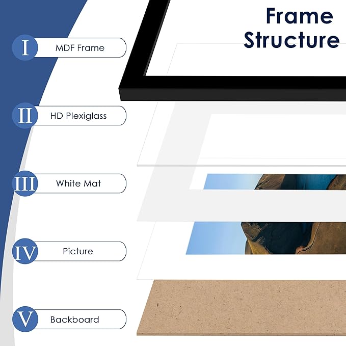 16x20 Picture Frame Set of 6, Wall Mounting Display, Black | Display 11x14 with Mat or 16x20 Without Mat, Horizontal or Vertical, Poster Frame Set for Wedding & Room & Home Decor