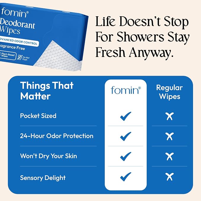 FOMIN Acidified Travel Deodorant Mini Wipes For Women & Men- Fragrance Free - 288 Count - pH Balanced, Biodegradeable Mini Deodorant Travel Size Wipes - Plastic-Free, Underarm Body Wipes