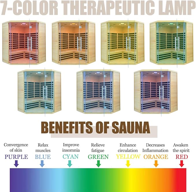 Corner Home Sauna for 3-4 Person | Low EMF Far Infrared Sauna Room with Bluetooth & Chromotherapy | Canadian Hemlock Wood, Space-Saving for Gym/Bedroom (220V, 2880W)