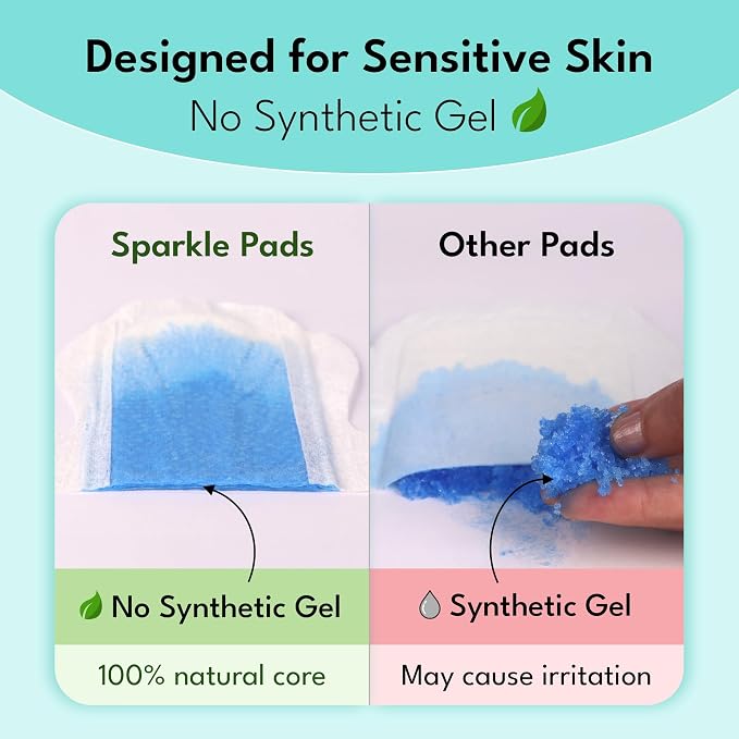Sparkle Sanitary Pads for Women, Plant-Based Maxi Pads with Wings | Feminine Pads | Organic Pads | Period Pad Softer Than Cotton Pads, Medium Absorbency, Unscented (Super Pads, 40 Count)