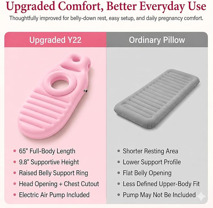Inflatable Pregnancy Pillow, Full Body Ergonomic Maternity Air Bed with Belly Space for Prone Comfort & Better Sleep, Back & Hip Relief, Ideal for Bedroom, Living Room, Pool, Massage & Spa (Pink)