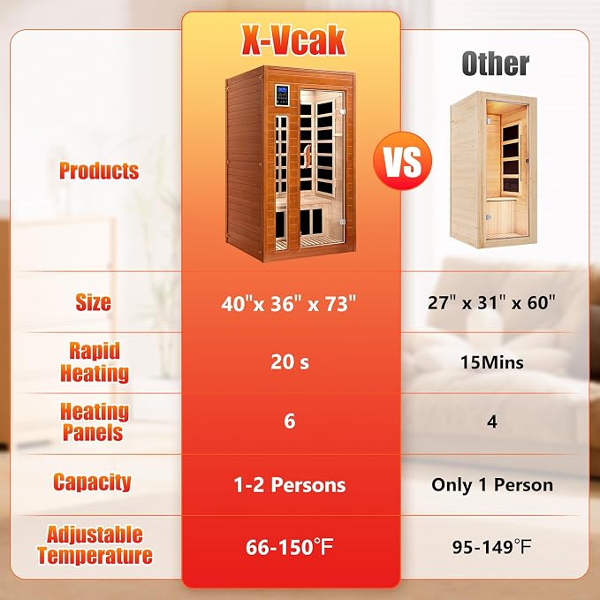 X-Vcak 1-2 Person Infrared Sauna, Dry Heat Sauna with Red Light Therapy, Bluetooth, Radio, 7-Color Therapy Light for Home, Indoor, Gym, Wellness Center, 40″ x 36″ x 73″, Brown