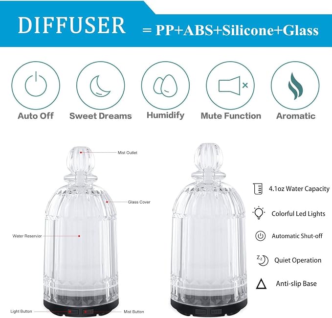 120ml Glass Essential Oil Diffuser, Ultrasonic Aroma Diffuser Glass Cover & Plastic Reservoir with Auto Shut-Off 7 Colors LED Lights for Home Office Bedroom(Bronze Base)