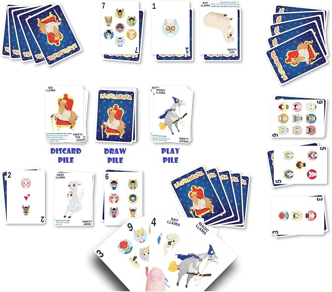 Llama Drama Family Card Game – Fast 15-Min Play, Ages 7+, 2–4 Players (Up to 8 with 2-Pack) – Easy, Hilarious Strategy & Luck for Game Nights