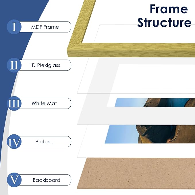 12x16 Picture Frame Set of 6, Wall Mount Display, Gold | Display Pictures 8.5x11 with Mat or 12x16 Without Mat, Horizontal or Vertical, Gallery Wall Frame Set, Wedding Birthday Gifts