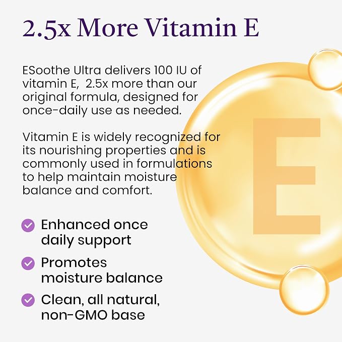 NewLife Naturals ESoothe Ultra Vitamin E Suppositories for Women 100 IU 2.5X More– Vaginal Dryness & Moisture Support – Hormone-Free – 24 Vaginal Suppositories, Made in USA -30 Day + Supply