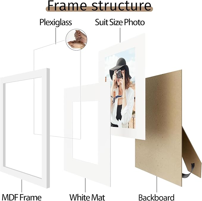 Picrit 8x8 Picture Frame Set of 12, Display 5x5 with Mat or 8 x 8 without Mat, Photo Frames for Wall Mounting or Table Top Display, White