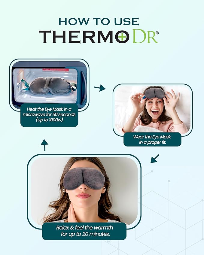 ThermoDR Microwavable Heated Eye Mask for Dry Eyes - Warm Eye Compress with Soft Fleece, Cleaned Wheat & Elasticated Strap - Relaxing Hot Eye Compress for Headaches, Sinus, Sore Cheeks, Tension