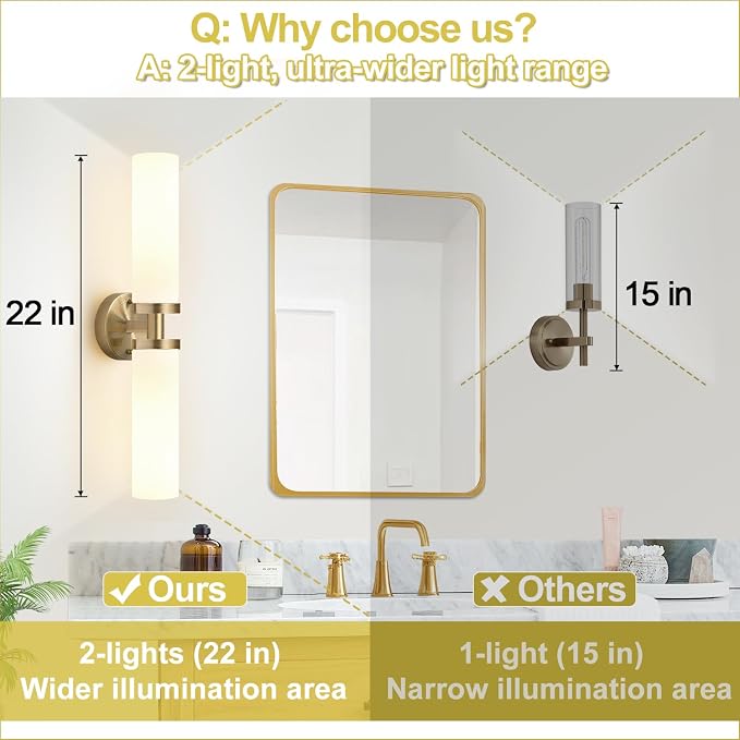 Indoi Wall Sconces Set of Two, Hardwired Brass Bathroom Sconces Wall Lighting with Milky White Glass, Modern Sconces Wall Decor Set of 2 Bathroom Light fixtures for Mirror Living Room Hallway Bedroom